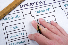 How to write a business plan outline